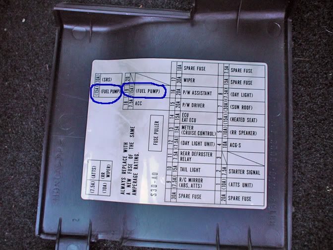 '92 fuse diagram - Honda Prelude Forum